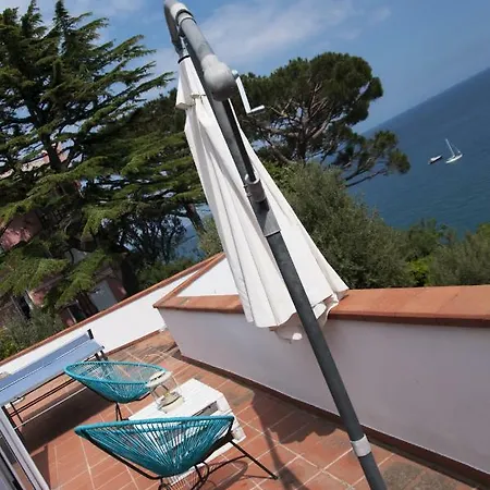 Fronte Mare Celle Ligure